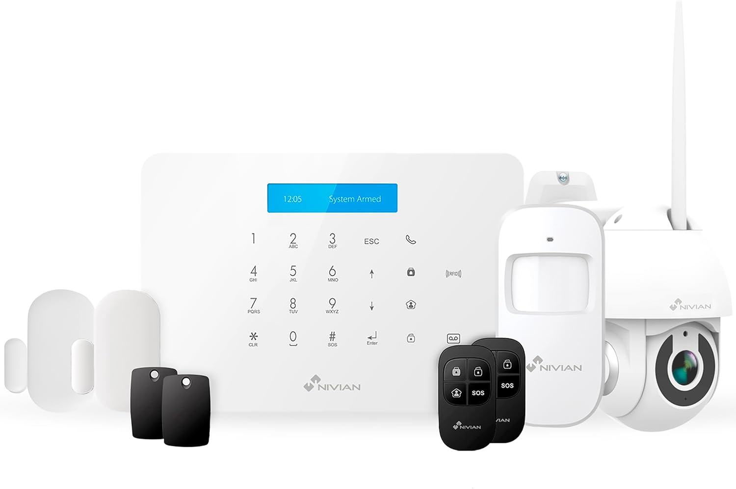 Nivian: El sistema de Alarma sin cuotas más seguro y fácil de instalar para tu hogar y negocio