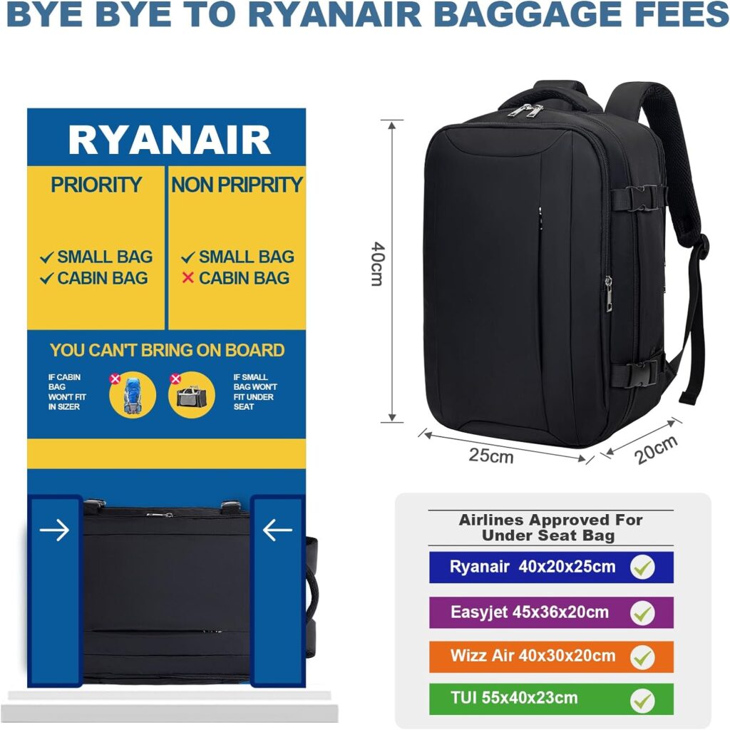 Equipaje de mano en Ryanair 2023 – Guíate por Europa